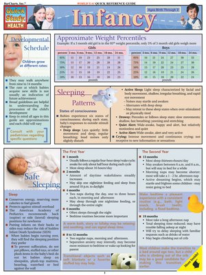 cover image of Infancy